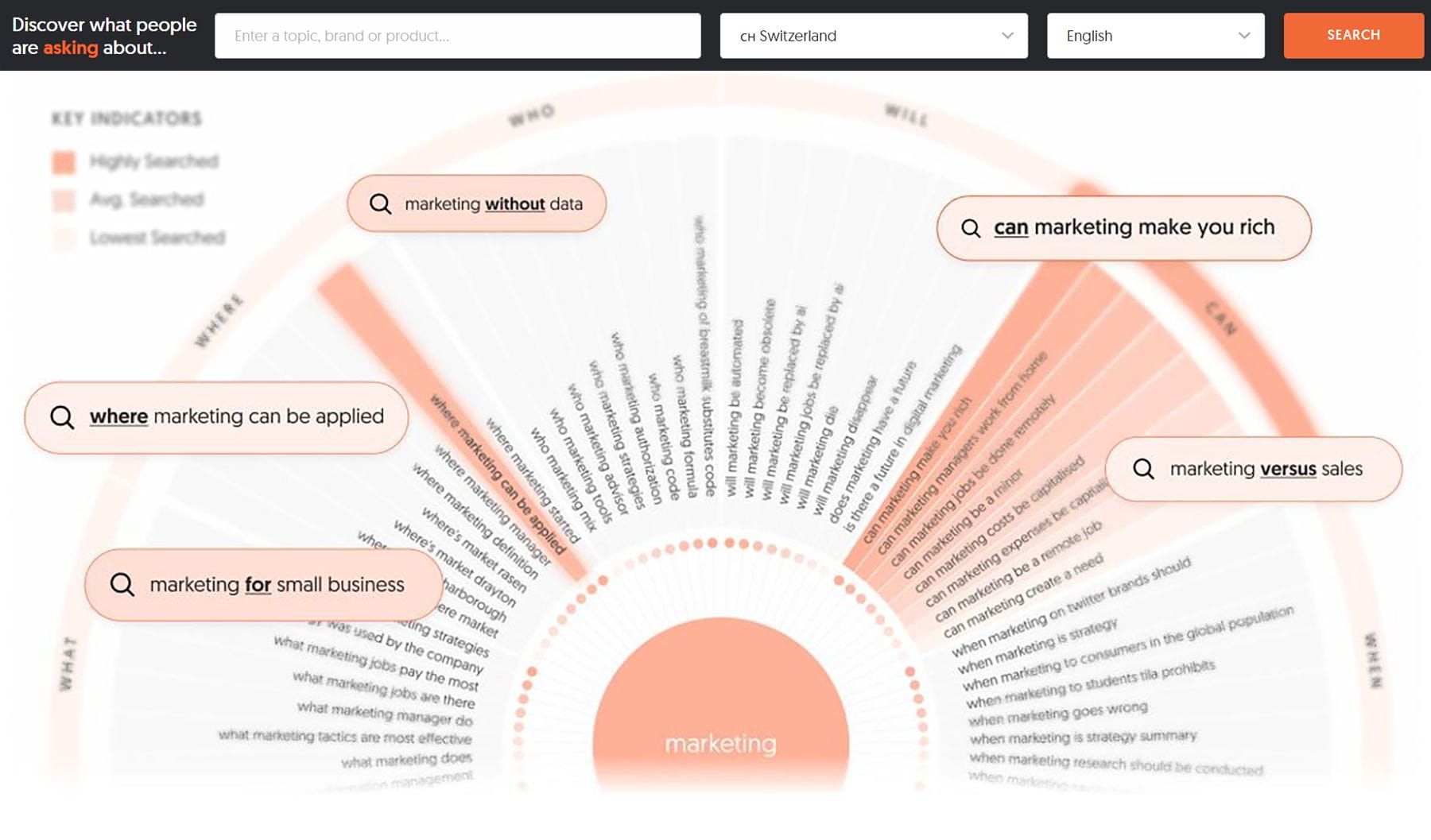 Search insights direct from the minds of your customers. Get instant content ideas from autocomplete data in Google then quickly cranks out every useful phrase around your keyword.