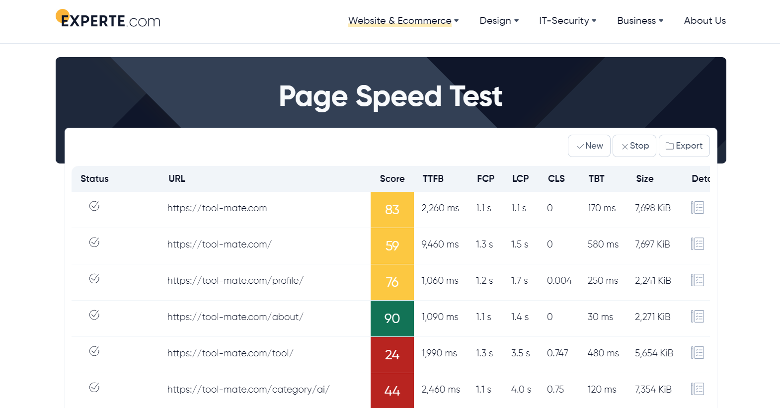 A pagespeed checker to test hundreds of URLs automatically. All you have to do is enter a URL