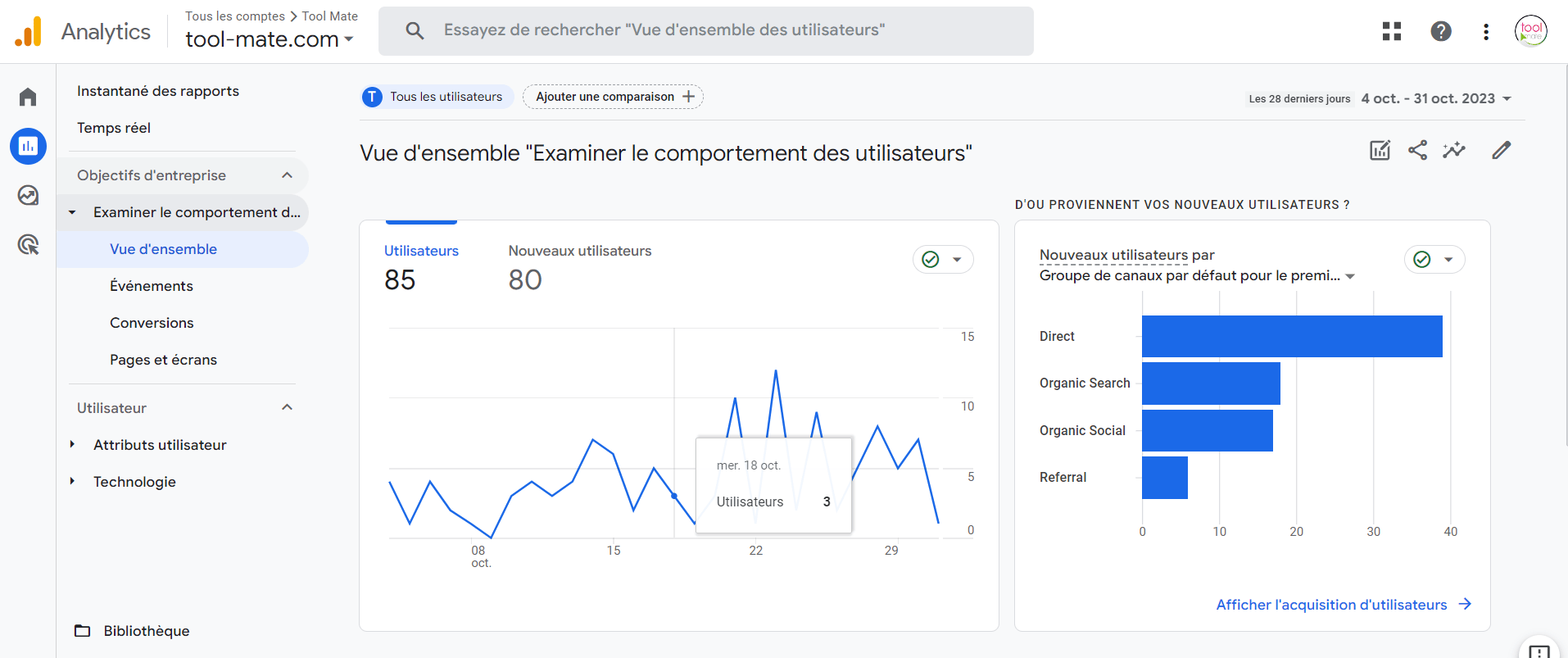 A powerful web analytics tool that allows you to track and analyze user behavior on your website. It can identify trends