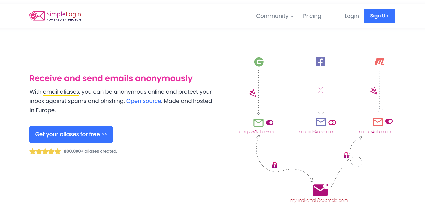 Receive and send emails anonymously. Quickly create an alias on the go. With email aliases